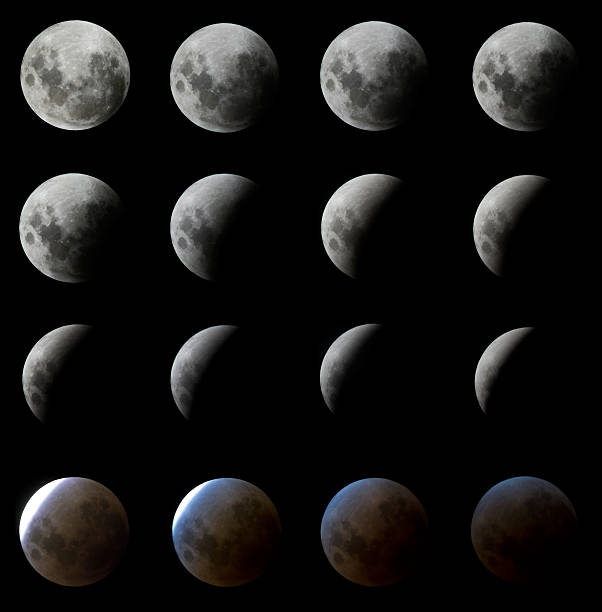 istock Digitally Enhanced Moon Eclipse in Brazil, February 2008 116497540
