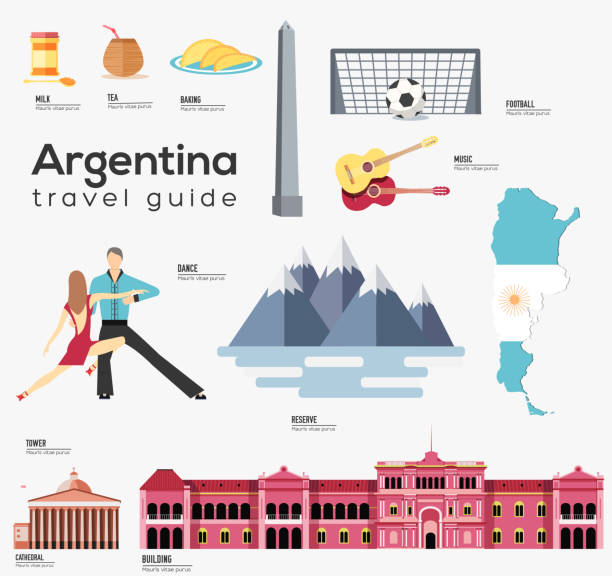 Argentina travel guide template. Set of landmarks. Argentina travel guide template. Set of Argentinian landmarks, food flat icons, pictograms on white. Sightseeing attractions and cultural symbol vector elements for tourist infographic, web. argentinian culture stock illustrations