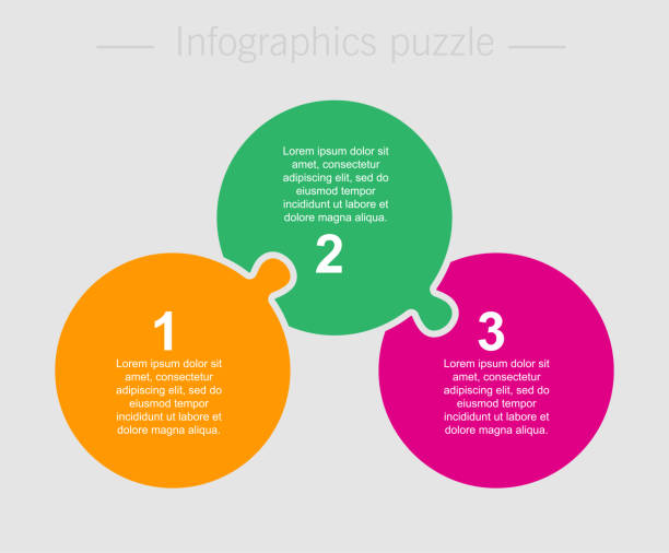 trzy kroki części kawałek puzzle koła infografika. - solution puzzle strategy jigsaw piece stock illustrations