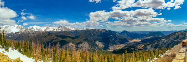 Horseshoe park Estes Park, Rocky Mountains, Colorado