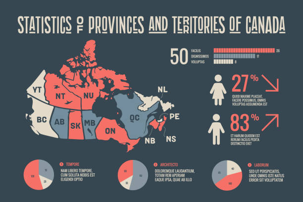 karte kanada. posterkarte der provinzen und territorien kanadas - manitoba map canada outline stock-grafiken, -clipart, -cartoons und -symbole