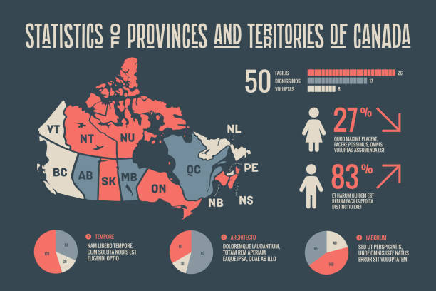 ilustrações de stock, clip art, desenhos animados e ícones de map canada. poster map of provinces and territories of canada - alberta map canada cartography