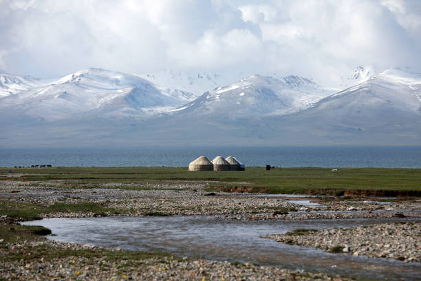 Local Kyrgyz tents and snowy mountains