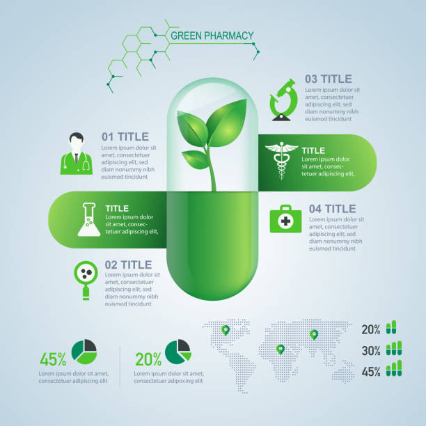 illustrazioni stock, clip art, cartoni animati e icone di tendenza di farmacia verde - environmental conservation chemistry laboratory biomedicine