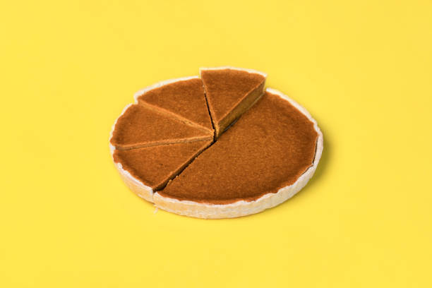 istock Pumpkin pie chart concept. Uneven slices of pie 1165173131