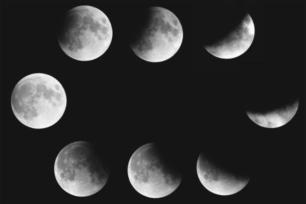 istock collage of partial lunar eclipse phases july 2019 1165193654