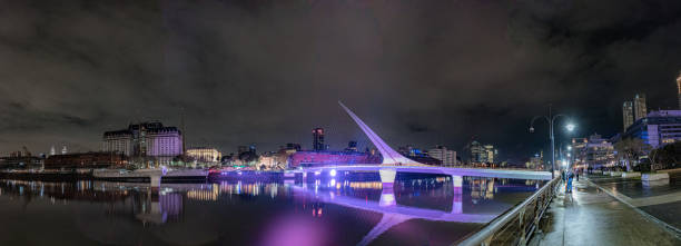 istock A good night in Buenos Aires 1165225932