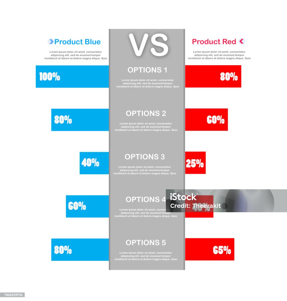 Comparison Infographic Graphs For Product Compare Choosing And ...