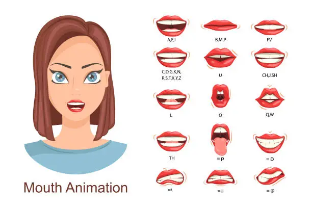 Vector illustration of Female lip sync