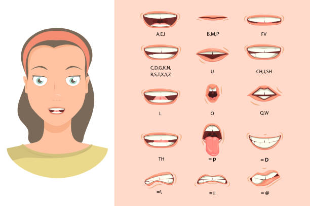 illustrazioni stock, clip art, cartoni animati e icone di tendenza di sincronizzazione labiale femminile - playback