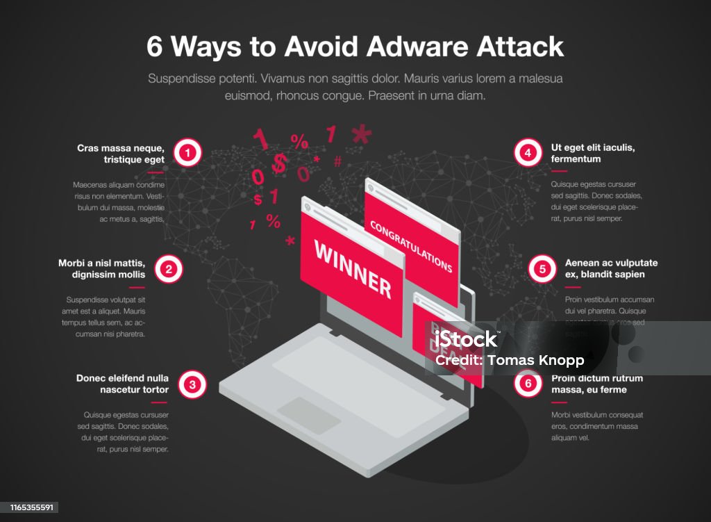 Adware Risks Simple Infographic For 6 Ways To Avoid Adware Attack Template Isolated ...