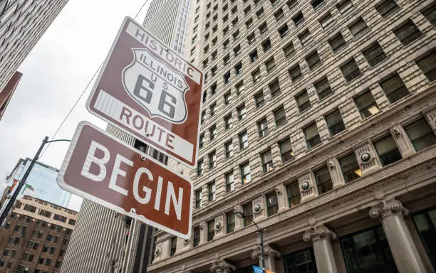 Route 66 Illinois Begin road sign at Chicago city downtown. Buildings facade background. Route 66, mother road, the classic historic roadtrip in USA