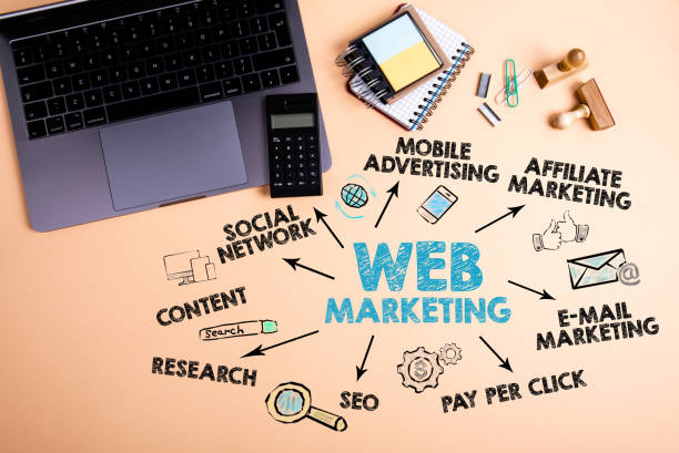istock Web marketing concept. Chart with keywords and icons 1165462667