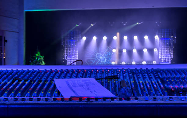 istock sound recording director's console. Sound controller. Director's remote. 1165494794