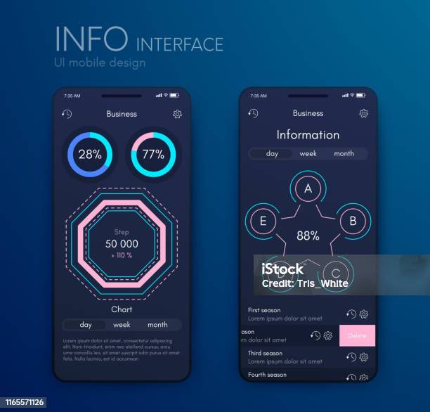 Mobile Application Interface Ui Design Stock Vector Stock Illustration ...