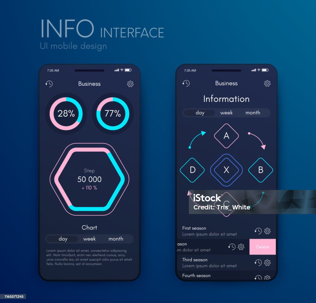 Mobile Application Interface Ui Design Stock Vector Stock Illustration ...