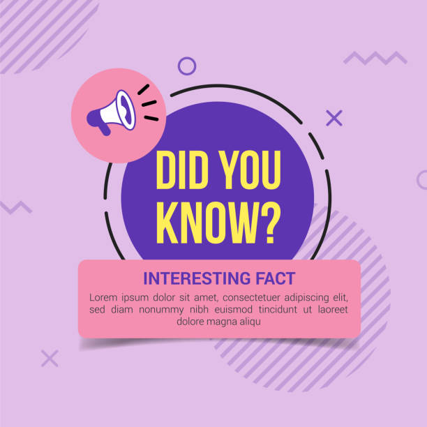 Did you know with purple circle and megaphone Creative did you know banner for education, business, marketing and advertising megaphone backgrounds stock illustrations
