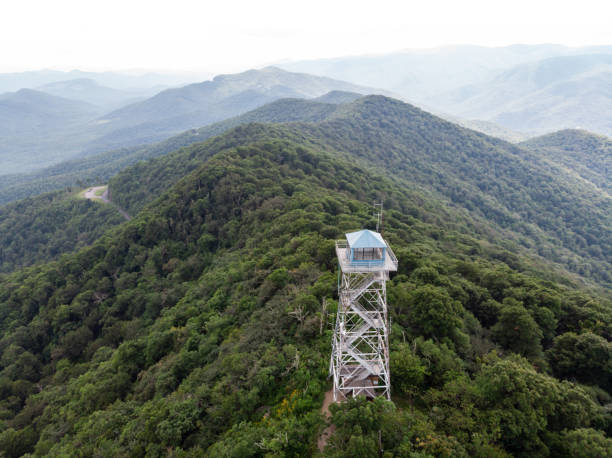 Fryingpan Mountain Lookout Tower in Western NC from Above