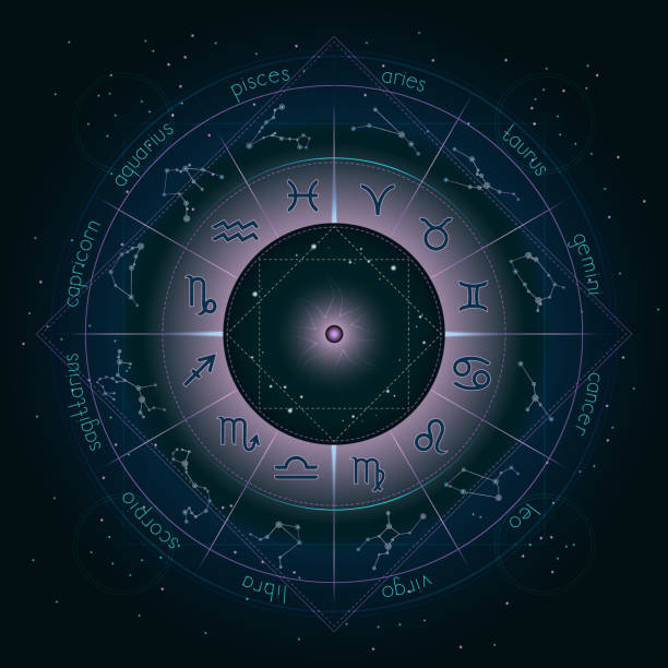 istock Illustration with Horoscope circle, Zodiac symbols and astrology constellations on the starry night sky background with geometry pattern. 1165627481