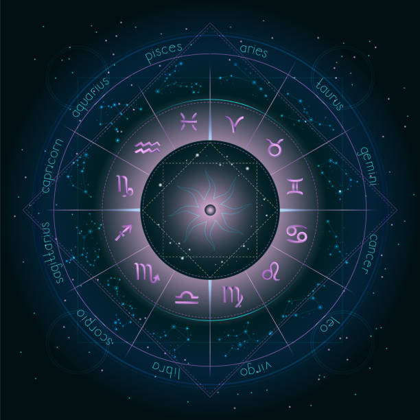 istock Illustration with Horoscope circle, Zodiac symbols and astrology constellations on the starry night sky background with geometry pattern. 1165627507