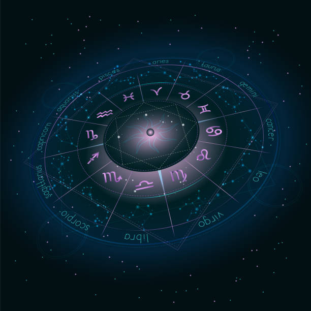 istock Illustration with Horoscope circle, Zodiac symbols and astrology constellations on the starry night sky background with geometry pattern. 1165627559