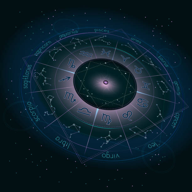 istock Illustration with Horoscope circle, Zodiac symbols and astrology constellations on the starry night sky background with geometry pattern. 1165627588