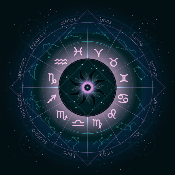 istock Illustration with Horoscope circle, Zodiac symbols and astrology constellations on the starry night sky background with geometry pattern. 1165628184