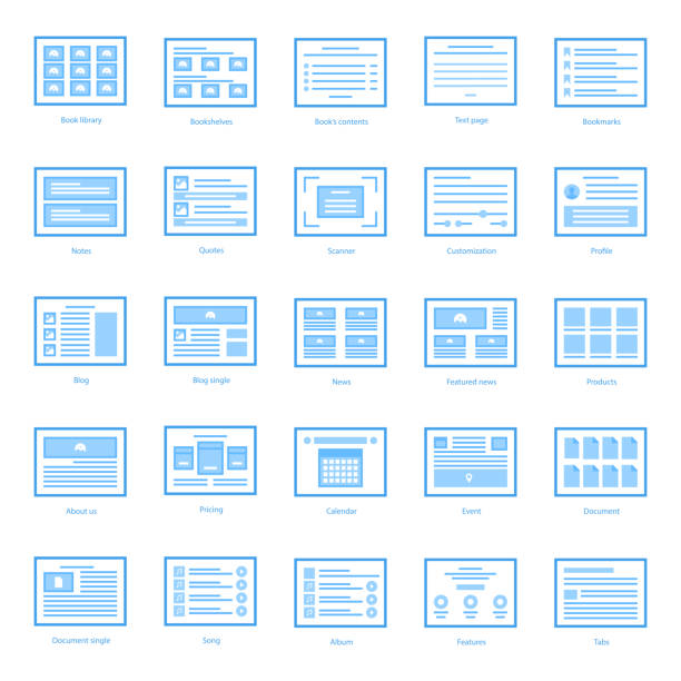Web Template Icons Set Here we are offering web template flat icons set with best design of visuals. Editable vectors are easy to use. If you will hold this set you will feel it is appropriate for you. pac man vector stock illustrations