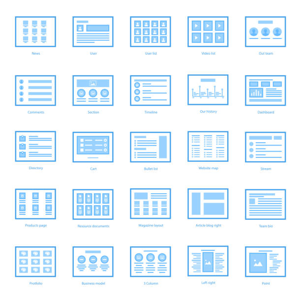 Web Design Icons Bundle Here we are offering web design flat icons bundle with best design of visuals. Editable vectors are easy to use. If you will hold this set you will feel it is appropriate for you. pac man vector stock illustrations