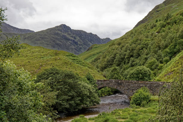 istock River Shiel, Glen Shiel - Scotland, UK 1165741528
