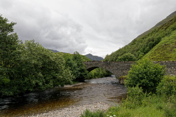 istock River Shiel, Glen Shiel - Scotland, UK 1165741587
