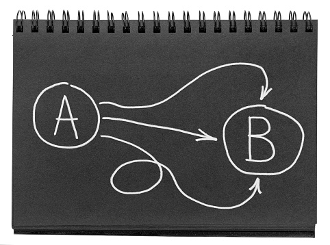 multiple ways for going from A to B, reaching destination or solution, alternatives - drawing in a black art sketchbook