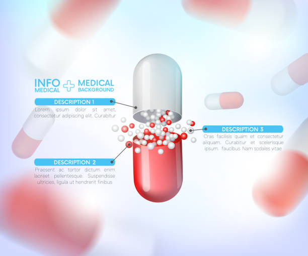 istock capsules info graphic. Painkillers, antibiotics, vitamins, amino acids, minerals, bio active additive, sports nutrition. Icons of medicament. Medical illustration on blue background. 1166005728