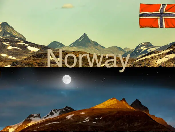 Travel Poster "Norway" in old vintage-style