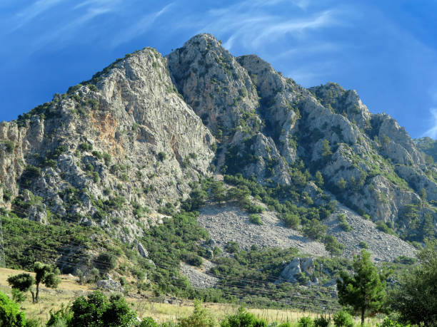 istock High rock mountains over blue sky background 1166036995