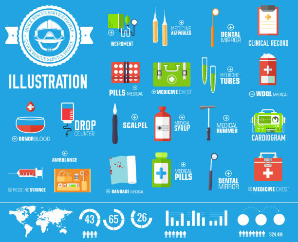 Medical equipment, tools and pharmacy flat icons. Medical equipment and pharmacy flat icons, pictograms isolated on blue background. Healthcare and treatment tools. First aid, emergency service vector elements for infographic, web. 加密貨幣交易所 stock illustrations