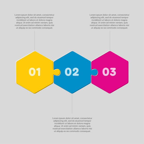 Three pieces puzzle hexagon line info graphic. Three pieces puzzle hexagonal diagram. Hexagon business presentation infographic. 3 steps, parts, pieces of process diagram. Section compare banner. Jigsaw puzzle info graphic. Marketing strategy. puzzle borders stock illustrations