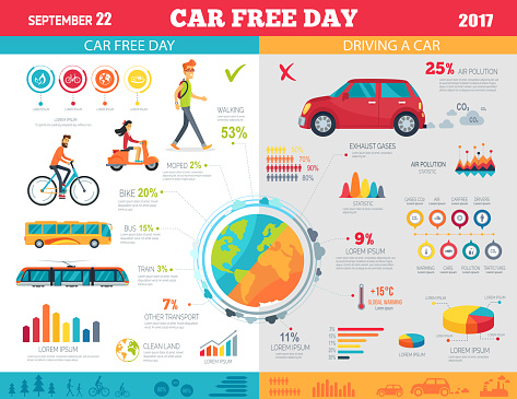Car Free day on September 22 infographic with public transport, eco friendly bicycle and moped, harmful car and statistics data vector illustration.