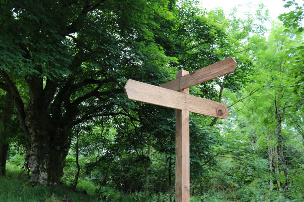 Wooden Post indicating circular path in German (Letters saying \