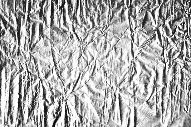 aluminum foil texture structure background backdrop