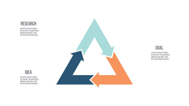 Data Flow Triangular 2,300+ Triangle Flowchart Infographics Stock Photos, Pictures & Royalty ...