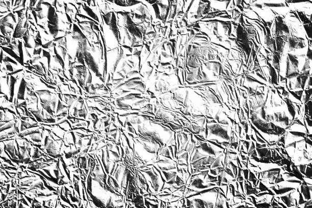 aluminum foil texture structure background backdrop
