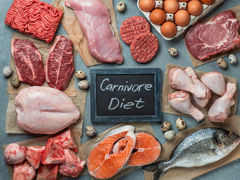 Carnivore diet concept. Raw ingredients for zero carb diet - meat, poultry, fish, seafood, eggs, beef bones for bone broth and words Carnivore Diet on gray stone background. Top view or flat lay.