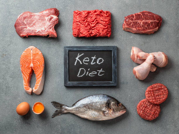 istock Keto diet, low carb concept, top view 1166345643