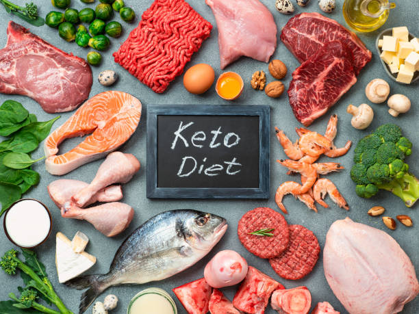 istock Keto diet, low carb concept, top view 1166345652