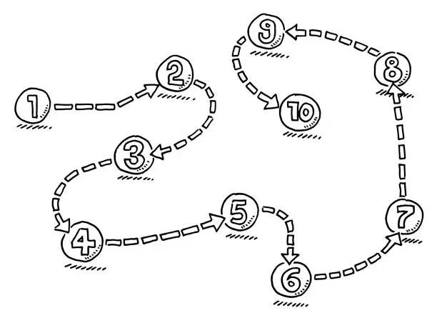 Vector illustration of Number Steps From 1 To 10 Drawing