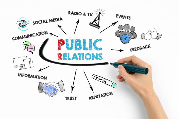 istock Public Relations Concept. Chart with keywords and icons 1166359252