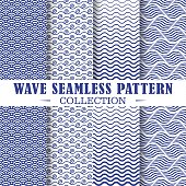 istock Set of wave and nautical patterns. 1166376999