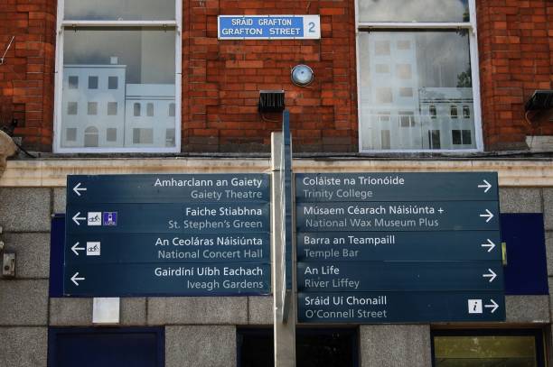 istock Tourist attractions signpost 1166385104