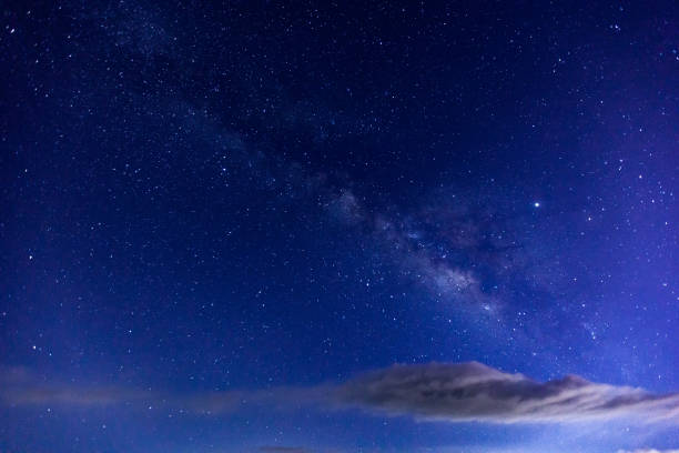 istock Milkyway on the sky 1166394203